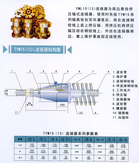 TYM15(13)L連接器